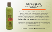 Hair Solutions - Hair Growth Energizing Shampoo | Peter Lamas